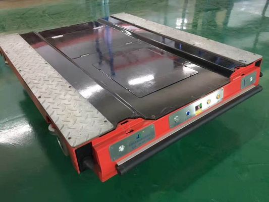 Armazém de Armazém de Pallets, Sistema de Transporte de Pallets para Logística