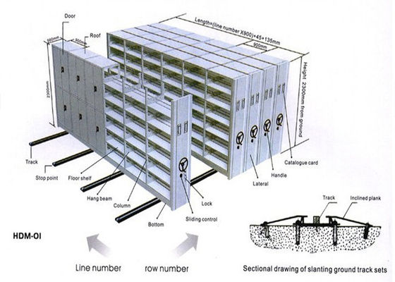 Sistema de armazenamento de arquivo compacto, arquivo lateral de metal com trilho deslizante