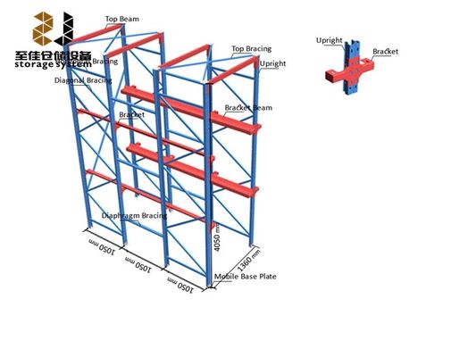 Fácil de montar Dispositivo em estantes de paletes 500-4000 kg/paleta Estantes e prateleiras comerciais