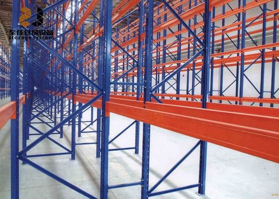 Armazém Sistema de Estantes de Paletas de Alta Densidade, Montar Sistemas de Estantes de Fluxo de Paletas
