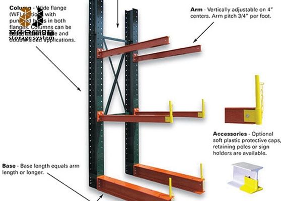 Repositorios de armazenamento de aço de revestimento em pó de cantilever, repositorios de cantilever pesados