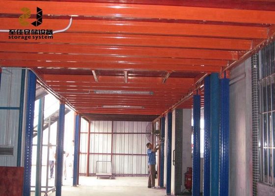 Sistemas econômicos de mezanina de armazém com revestimento em pó