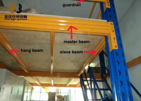 Escalões de piso de mezzanine de 2 camadas azul e amarelo revestidos com pó epoxi