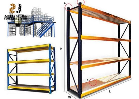 Proteção galvanizada contra corrosão Prateleiras de arame / prateleiras de armazém industrial
