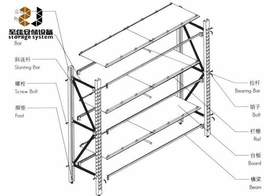 Equipamento para armazenagem de aço laminado a frio